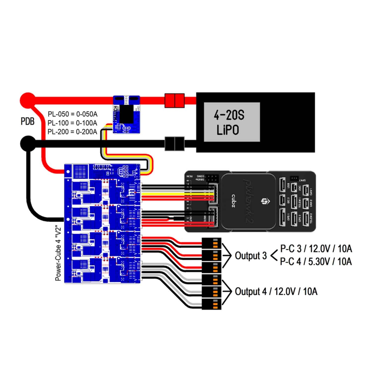 Mauch Power-Cube Single Battery Kit – Craft and Theory