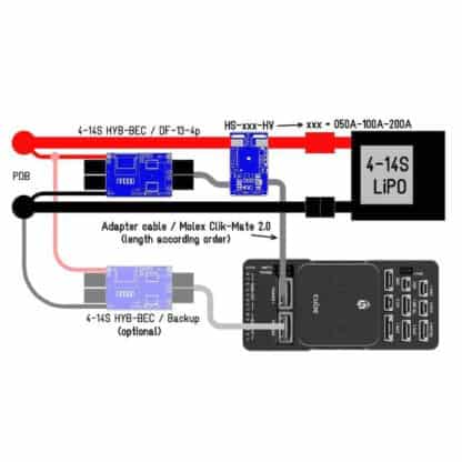 Mauch Hall Sensor Single Battery Kit